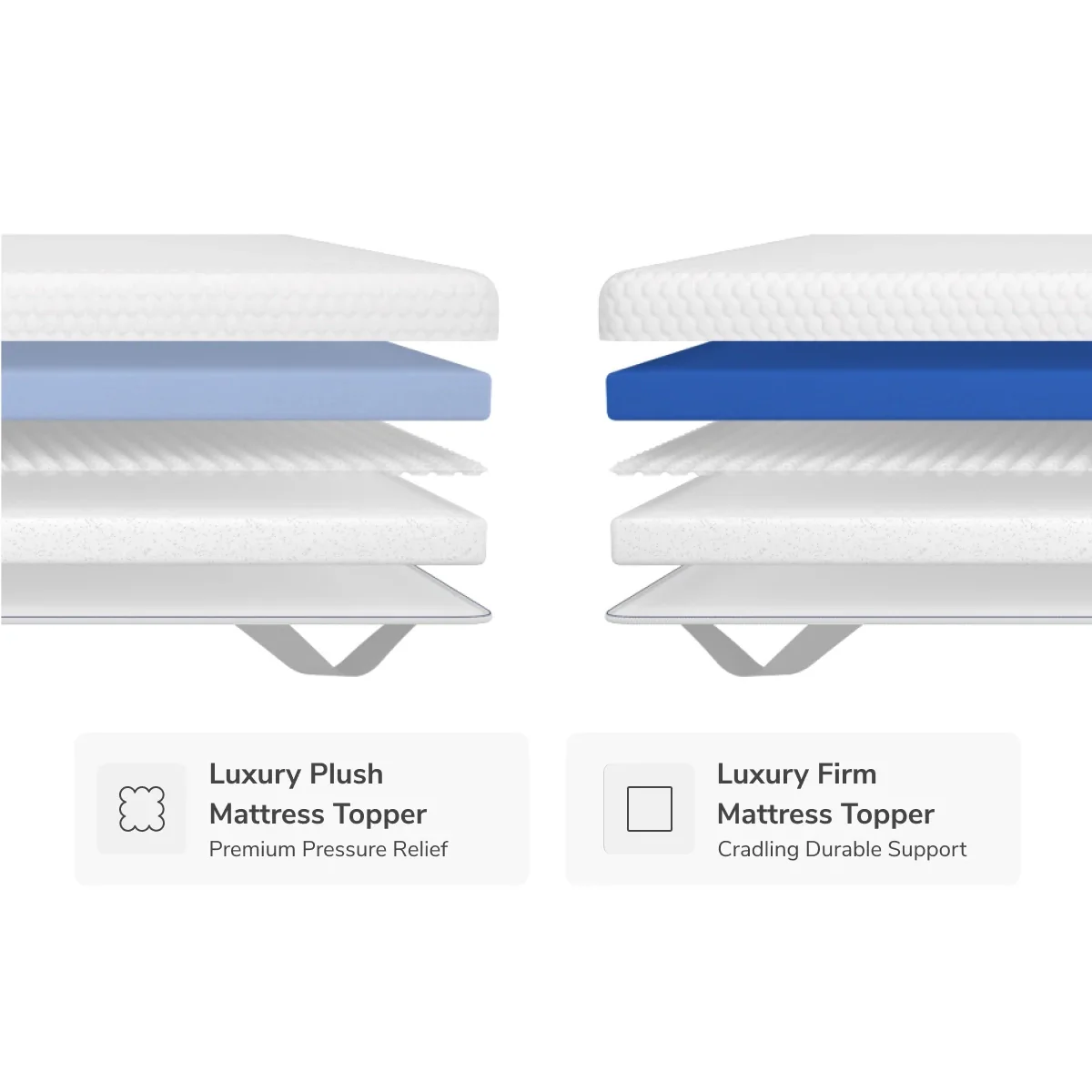 Helix Premium Mattress Topper With GlacioTex - Image 4